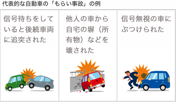 代表的な自動車の「もらい事故」の例
